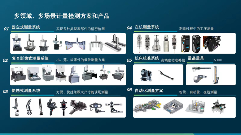 ?？怂箍禈蚴疆a(chǎn)品線5